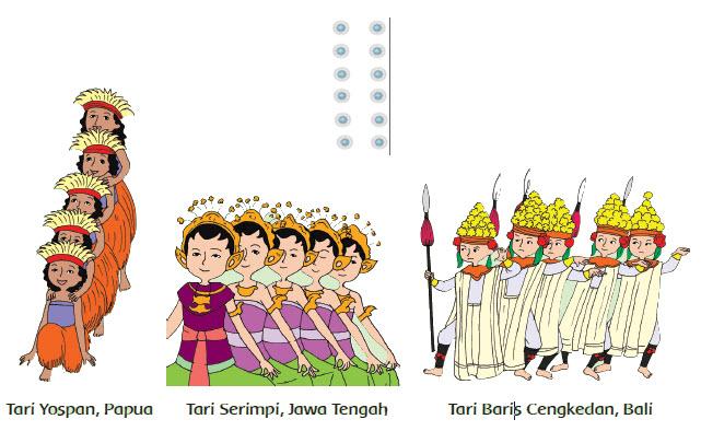 Gambar Tanpa Teks
