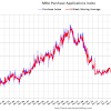Will Stock Market Crash In March 2021 : When Will The Stock Market Crash My 2021 Prediction Fatfire Woman : A stock market crash can bring the valuation of even the best stocks on the tsx to more approachable levels as everyone panics and exits their positions in the companies.