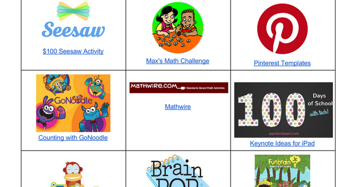 100th Day Resources