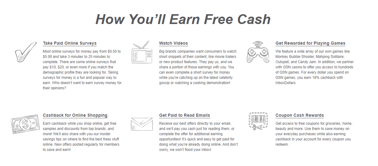 How you will earn free cash