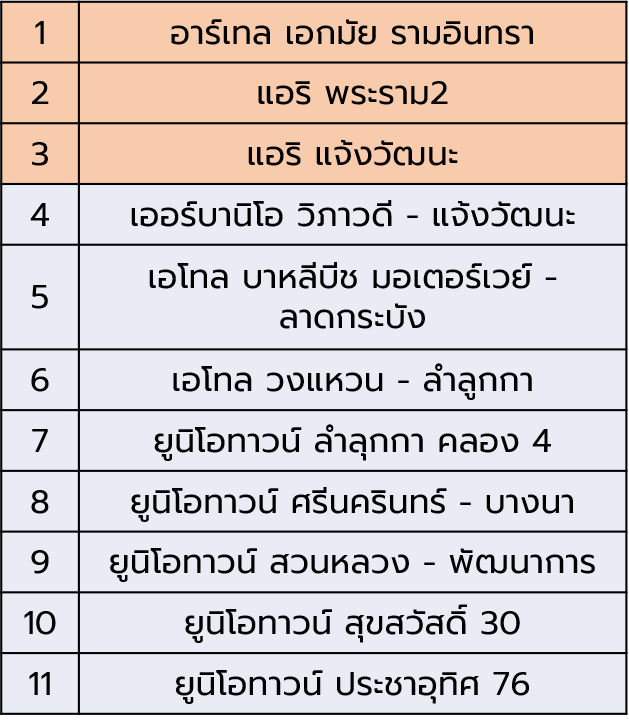 Table

Description automatically generated