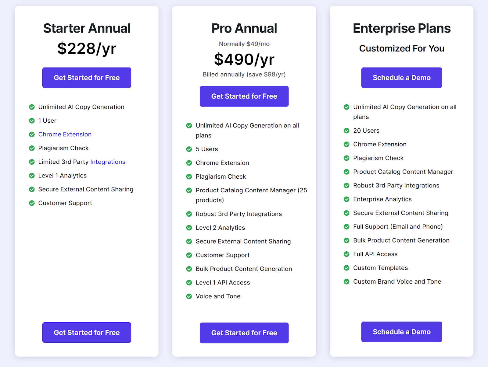 Copysmith AI pricing plans