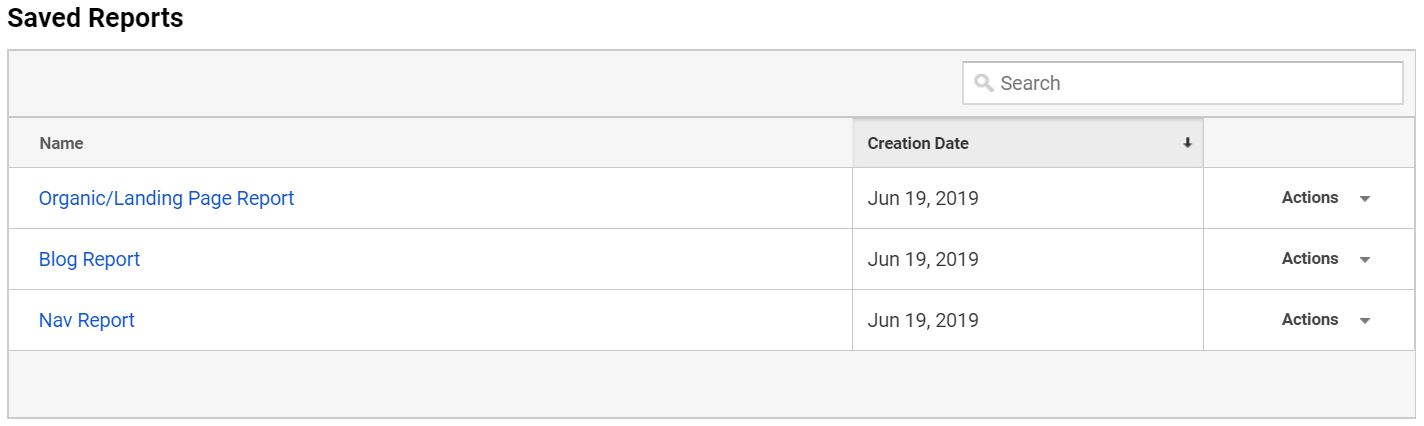 List of Saved Reports in Google Analytics