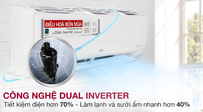 Công nghệ Dual Inverter hiện đại