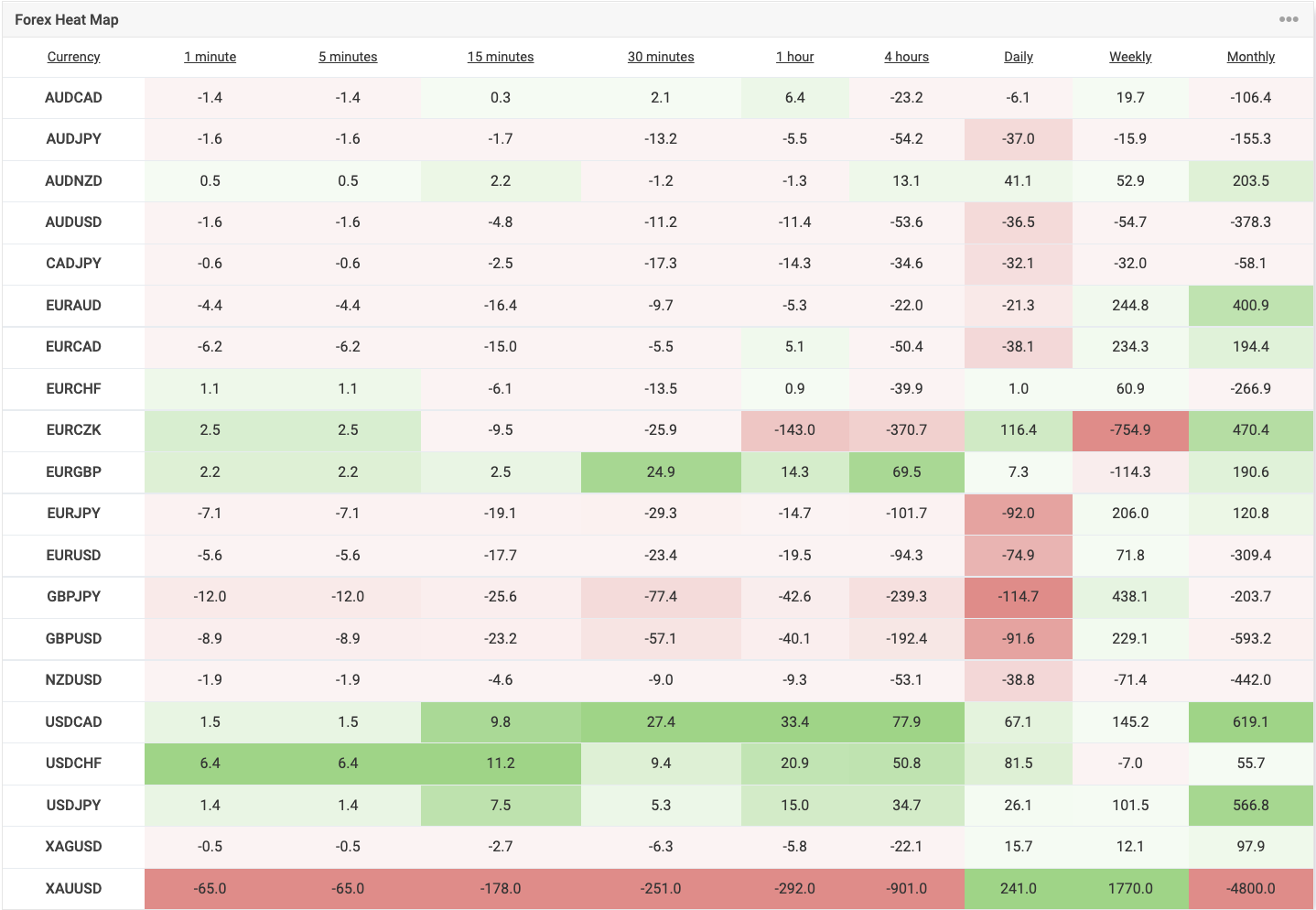 Table

Description automatically generated