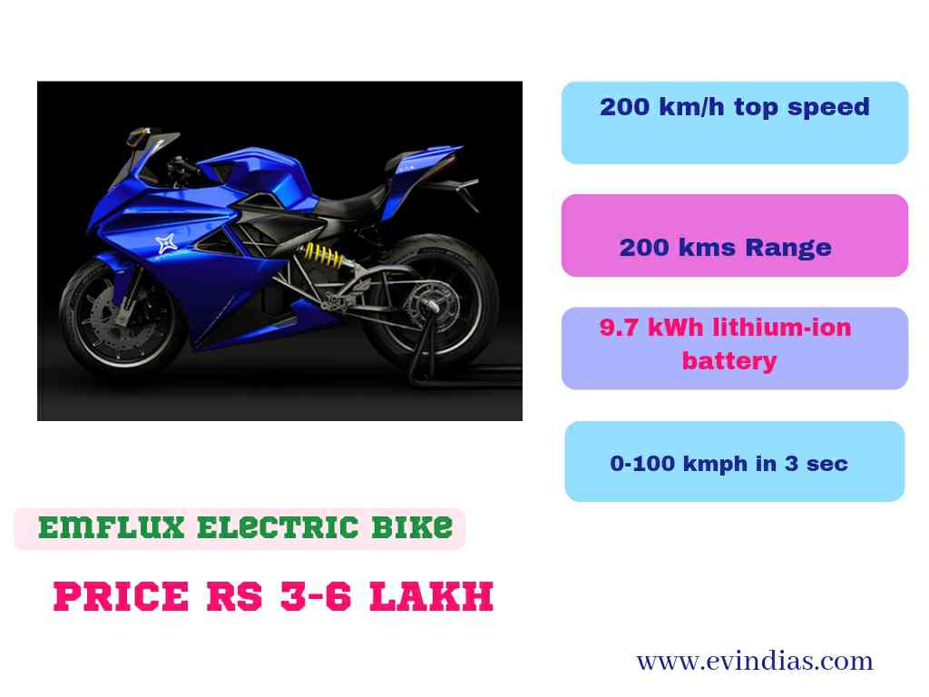 Upcoming Electric Bikes