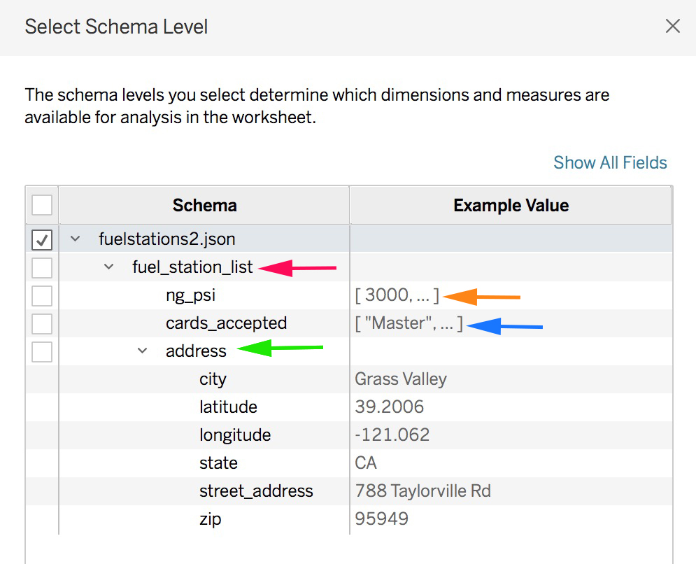 Tableau JSON | How to use Tableau JSON?