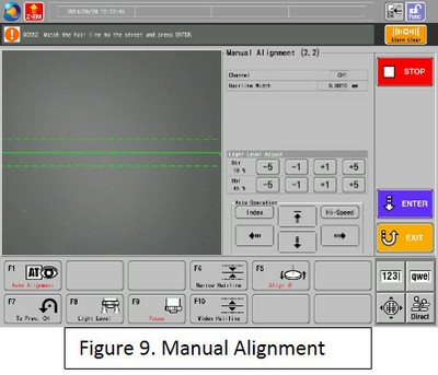 Figure 9