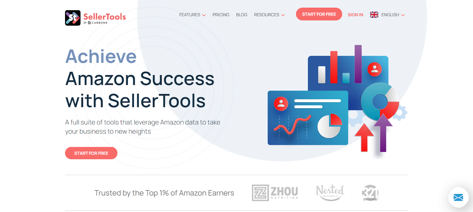 23 Best Amazon Seller Tools: Cost and Price Plans Softlist.io