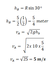 SERI PEMANTIL : 6