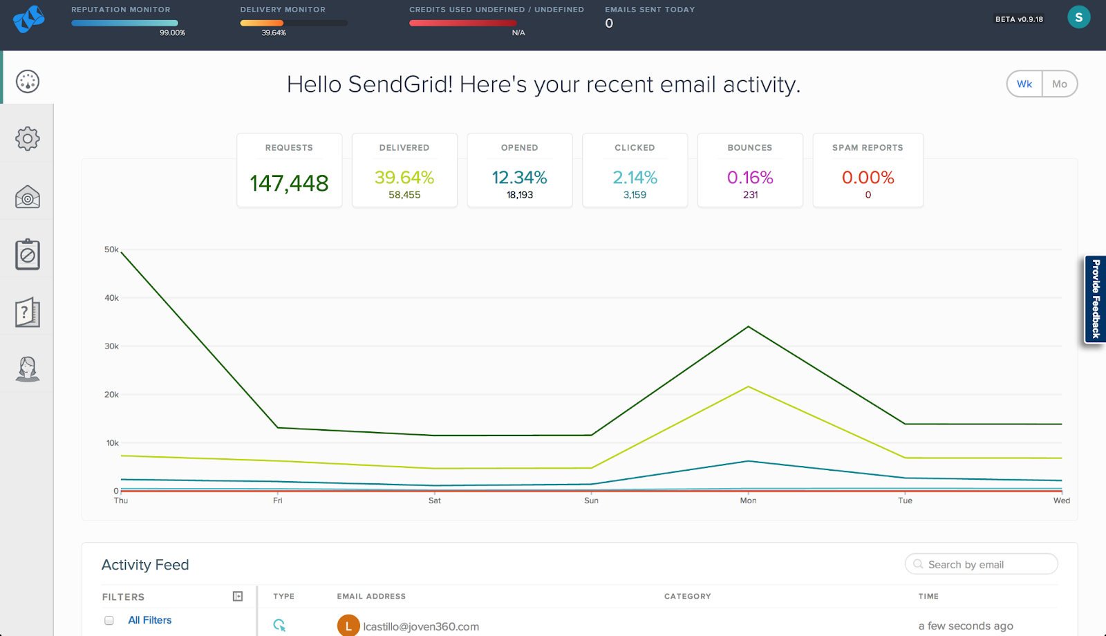 SendGrid-Performance Marketing Software