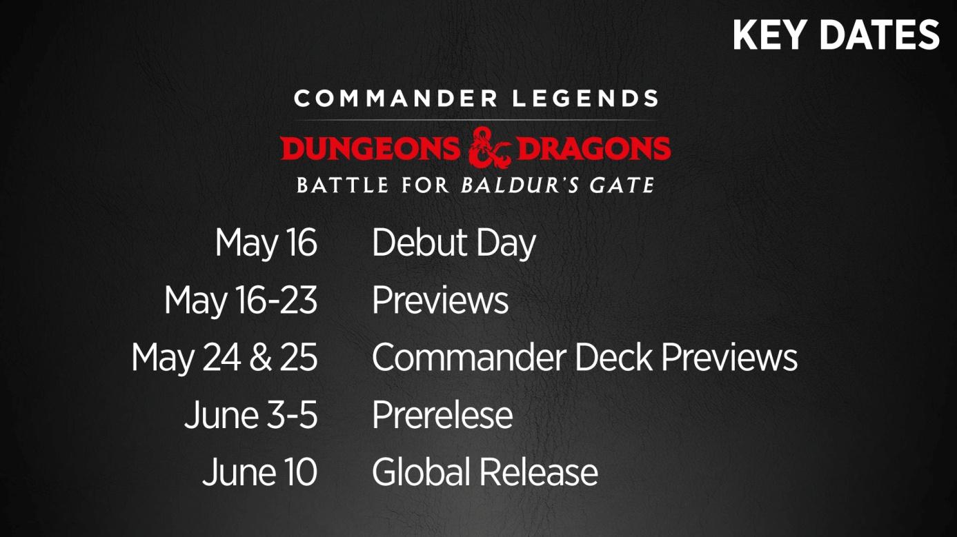 C:UsersJosef JanákDesktopMagicStředeční VýhledyStředeční Výhledy 6Commander Legends - Battle for Baldur's Gate - Key Dates.jpg