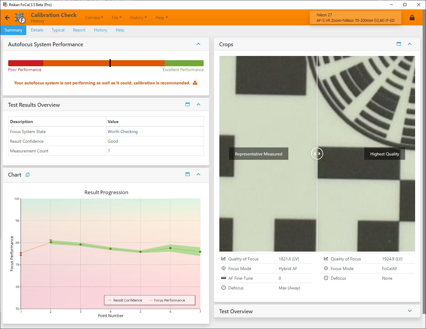 The summary page from a FoCal 3.5 Calibration Check run before a camera is calibrated