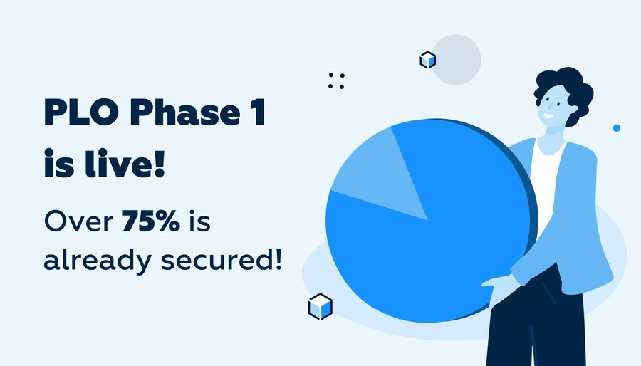 equilibrium plo phase