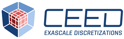 Center for Efficient Exascale Discretizations