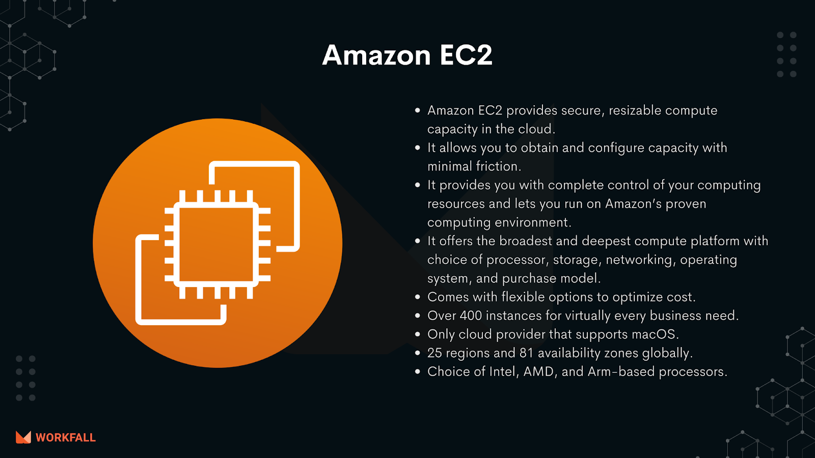 How to install and run Docker Containers on Amazon EC2 Instance?