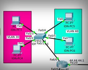 F:\Project Superlab IDN\SS1\block12.jpg