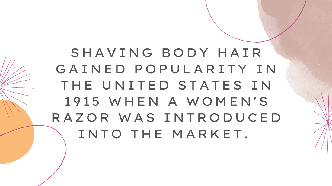 Quote "Shaving body hair gained popularity in the united states in 1915 when a women's razor was introduced into the market."