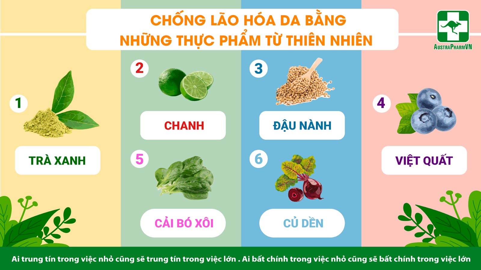 DƯỢC SĨ BÉ\CHO FB\Hình ảnh\CẬP NHẬT MỚI\070621 LÃO HÓA DA