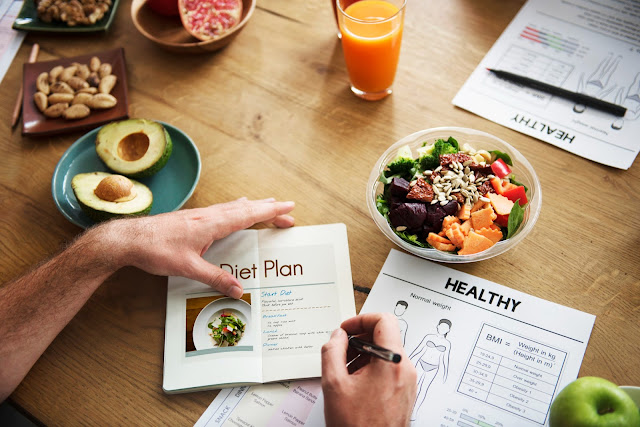 Balanced Diet Plan