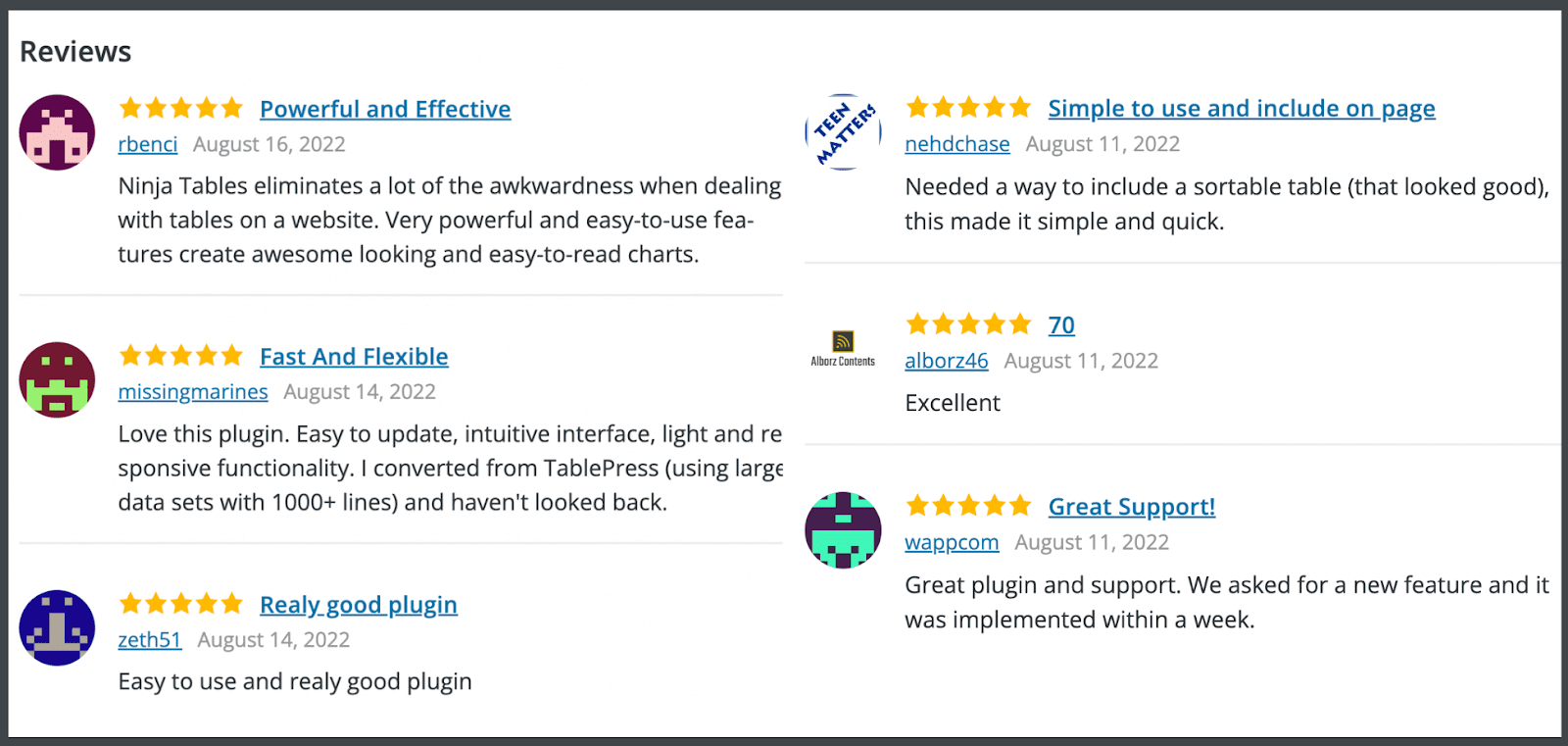 Ninja Tables reviews