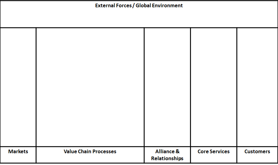 Entity Model Template.png