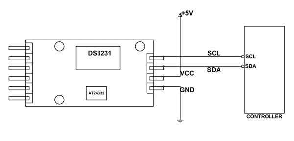 DS3231 和 I2C