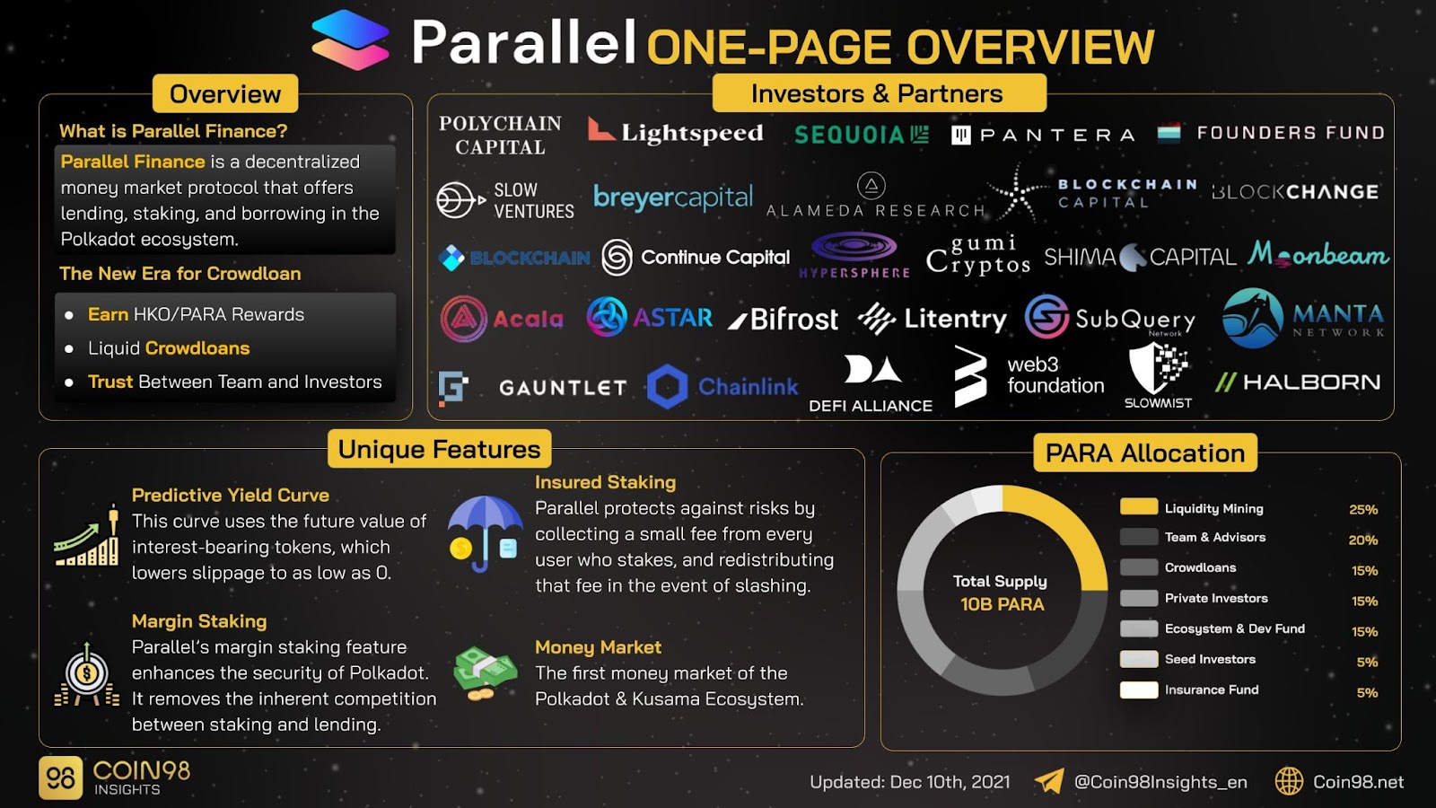 parallel finance
