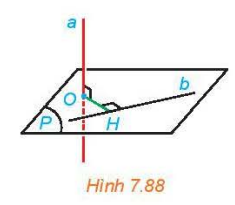 Cho đường thẳng a vuông góc với mặt phẳng (P) và cắt (P) tại O. Cho đường thẳng b thuộc mặt phẳng (P). Hãy tìm mối quan hệ giữa khoảng cách giữa a, b và khoảng cách từ O đến b (H.7.88).
