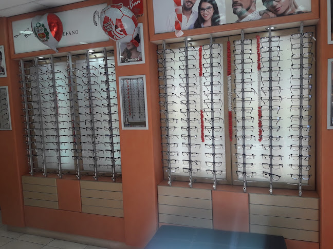 Retina Opticas - Óptica