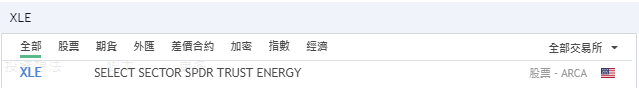 美股XLE，XLE stock，XLE ETF，XLE成分股，XLE持股，XLE股價，XLE配息，XLE stock price，