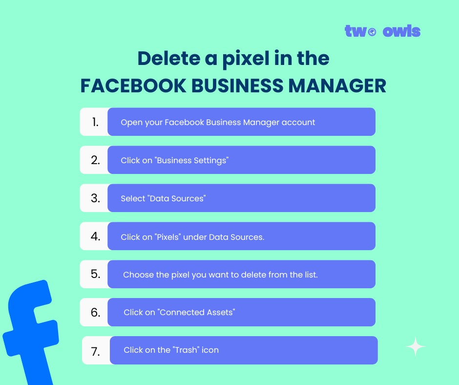 delete a facebook pixel in the Facebook Business Manage