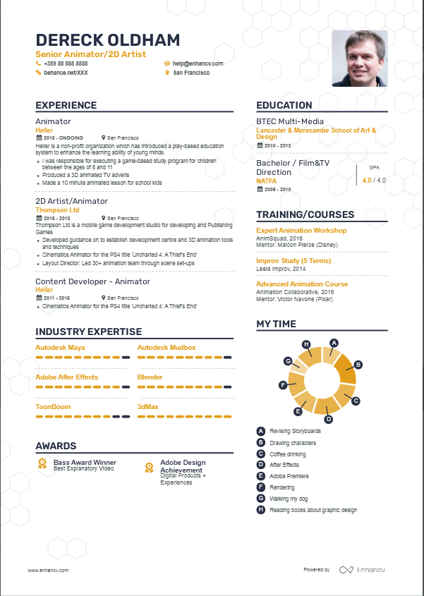 how to write awards in resume examples