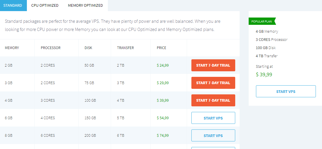 VPS server plans and pricing