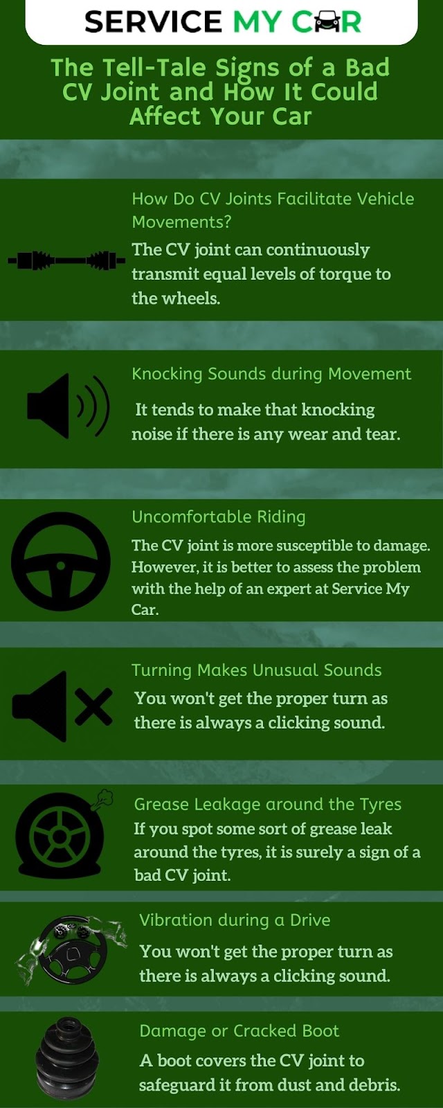 The Tell-Tale Signs Of A Bad CV Joint And How It Could Affect Your Car