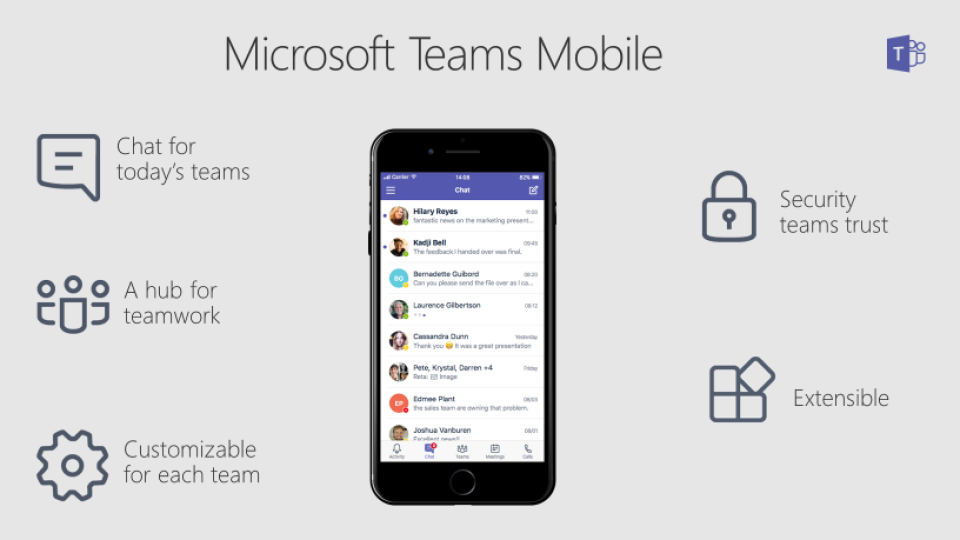 Home Office Microsoft Teams