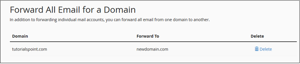Forward Domain