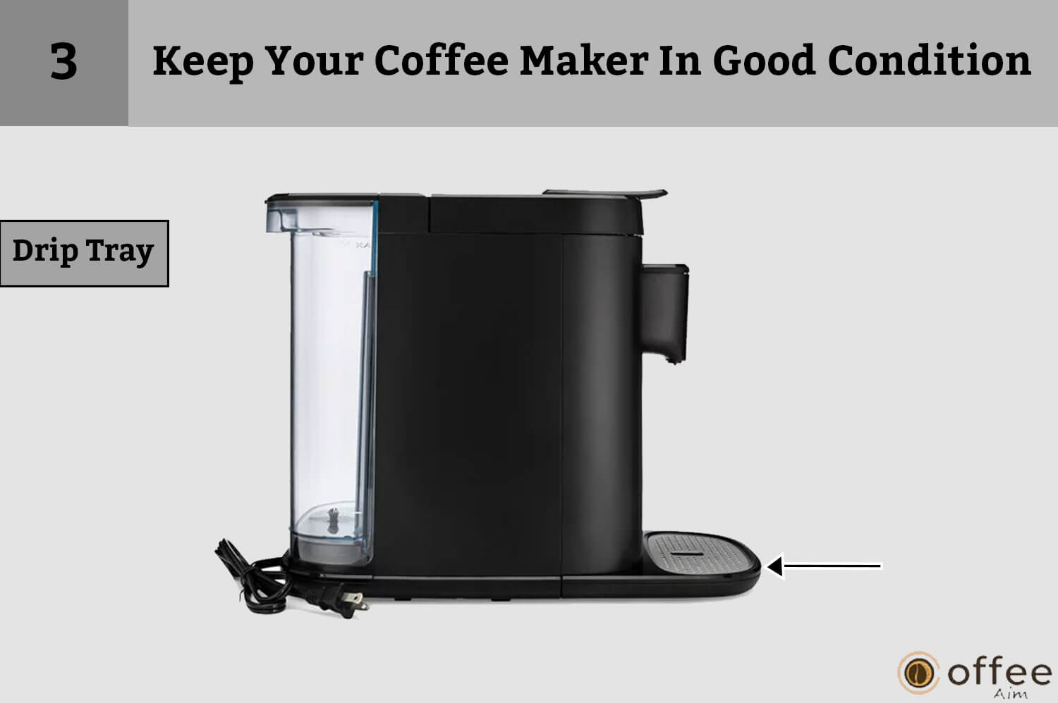 
This image showcases the "Drip Tray" as part of the guide on "How to Connect Nespresso Vertuo Creatista Machine" in our article about keeping your coffee maker in good condition.