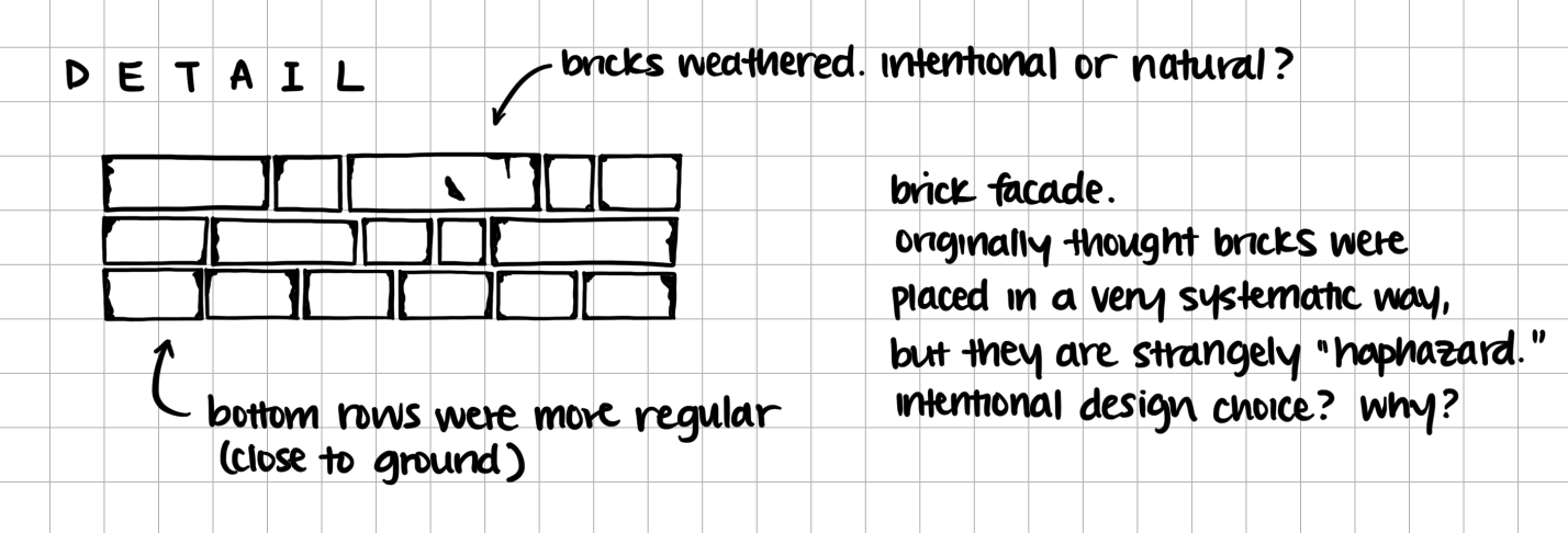 Author's detail drawing of the brickwork