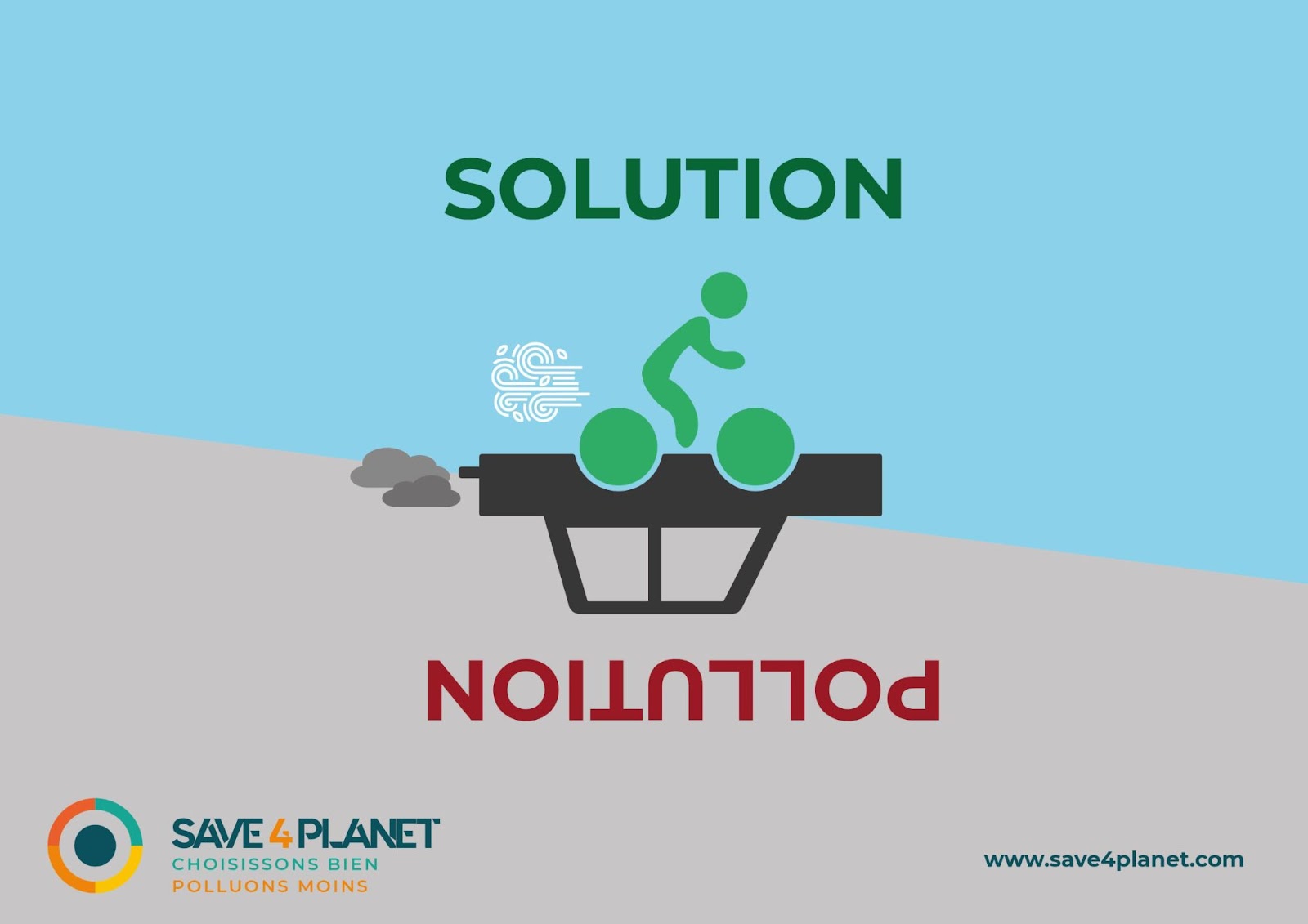 Pollution - solution = velo