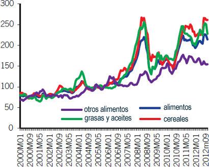 C:\Users\Carlos Fisac\Desktop\2012-11-figure1.jpg