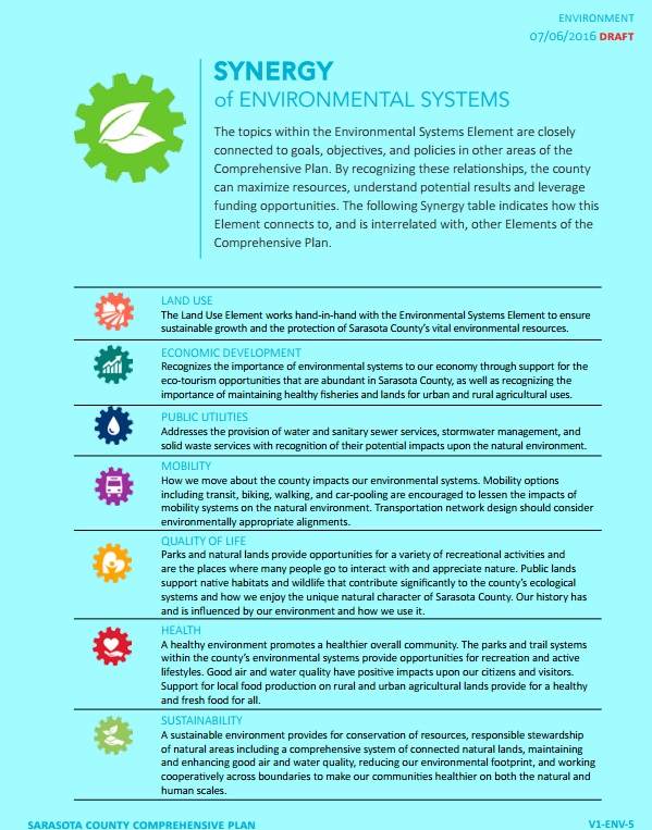 sarasotacountyplanningsynergy.jpg