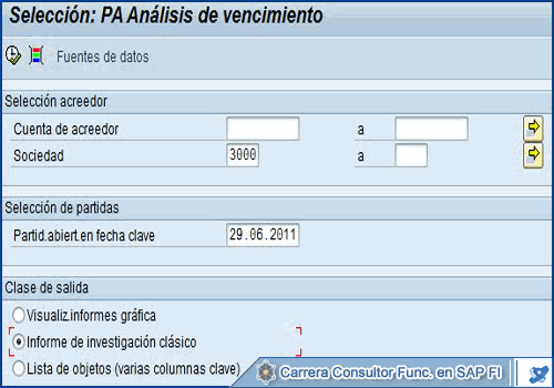 © CVOSOFT IT Academy - Todos los derechos Reservados