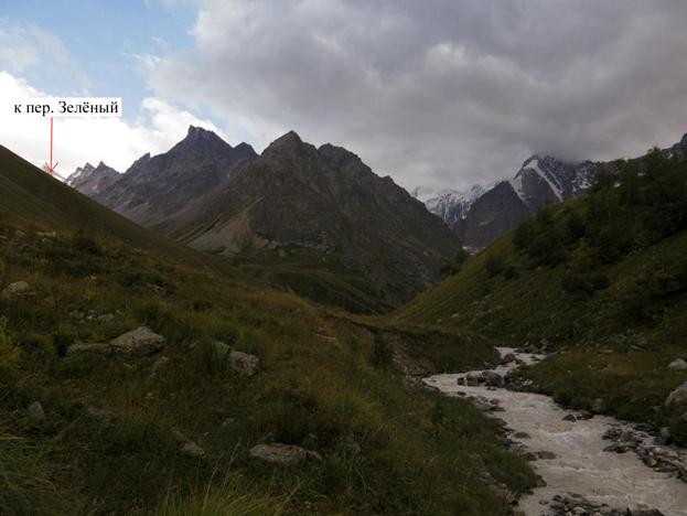  Отчёт о горном спортивном походе  второй категории сложности  по Центральному Кавказу
