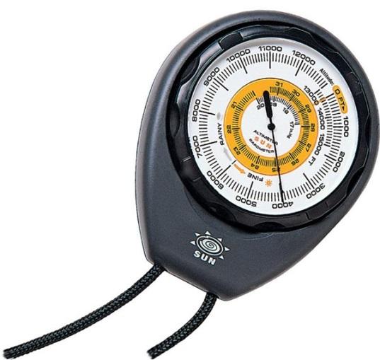 https://wandasaputra93.files.wordpress.com/2014/01/203-altimeter.jpg?w=700