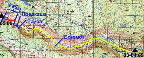 Отчёт о водном походе 5 к.с. по рекам Башкаус – Чулышман – Чульча – Чуя - Катунь 