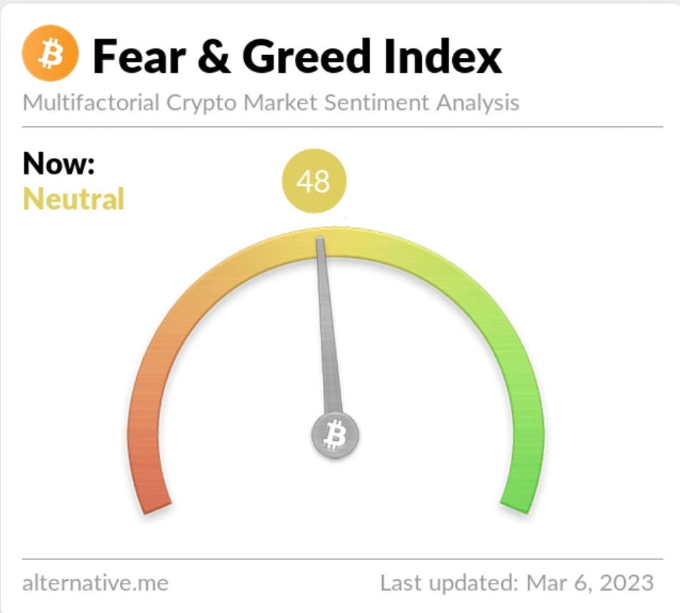 Institutions showing significant Inclination toward altcoins along with ETH & BTC: Coinbase 3