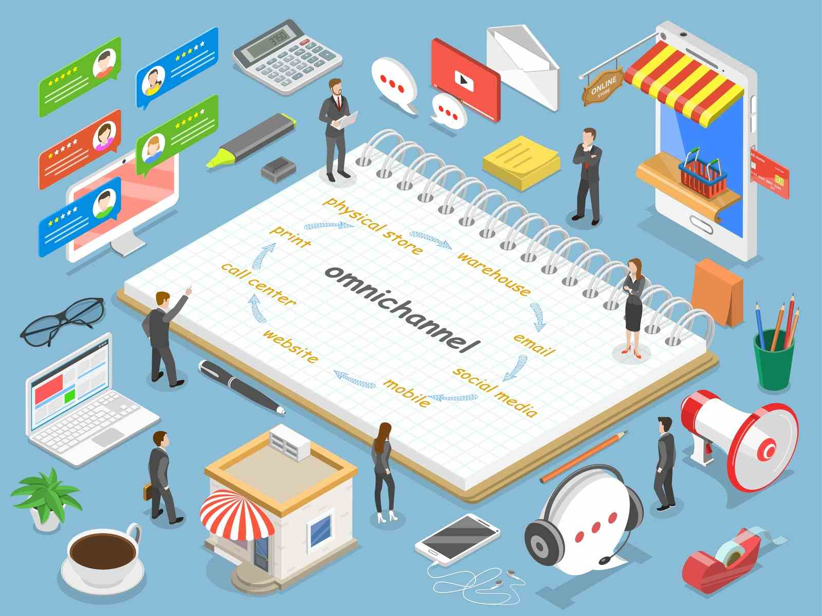 10 Omnichannel Marketing Strategies For eCommerce