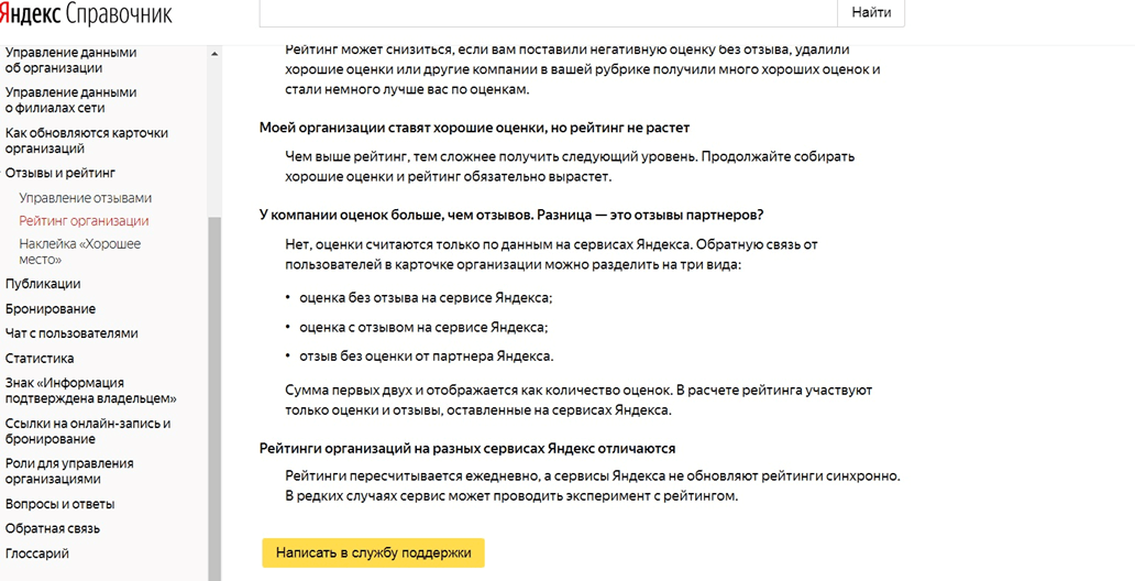 Накрутка оценок в яндексе картах. Рейтинг организации в Яндексе. Как считается рейтинг организации в Яндексе.