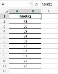 How to Calculate Z Score In Excel
